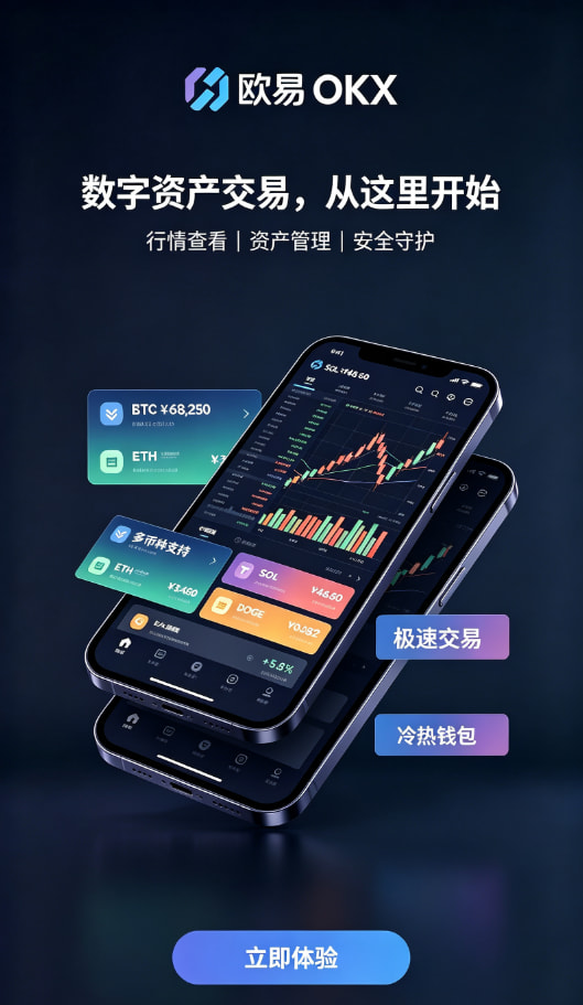 欧交易所app官网下载安全充值与行情